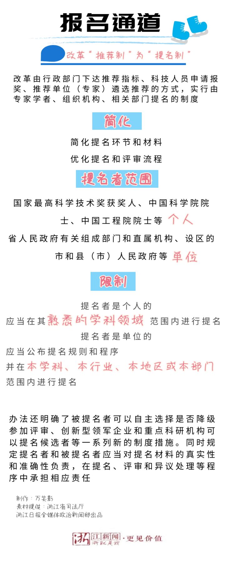 新修订《国家科学技术奖励条例实施细则》公布