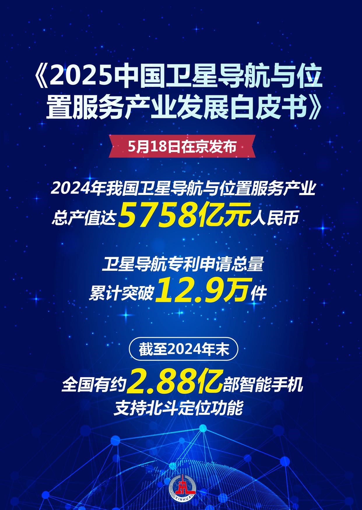 前5个月我国规上互联网企业完成互联网业务收入7735亿元