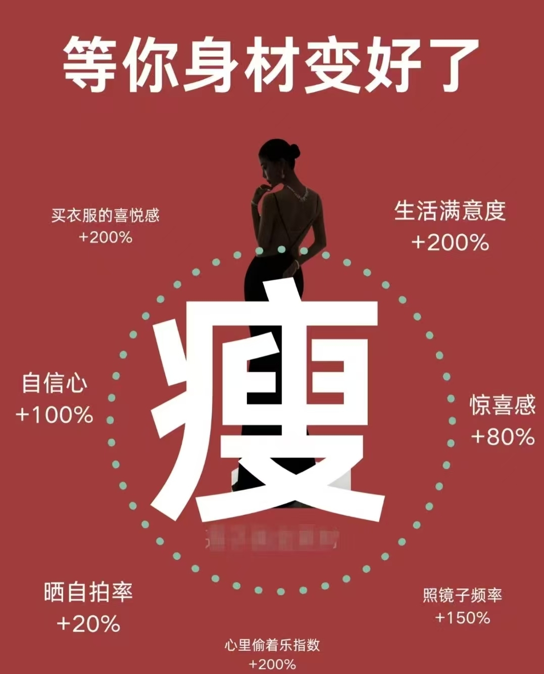 瘦吧科技郭致诚：科技赋能个性化体重管理，助力全民全周期长效健康管理
