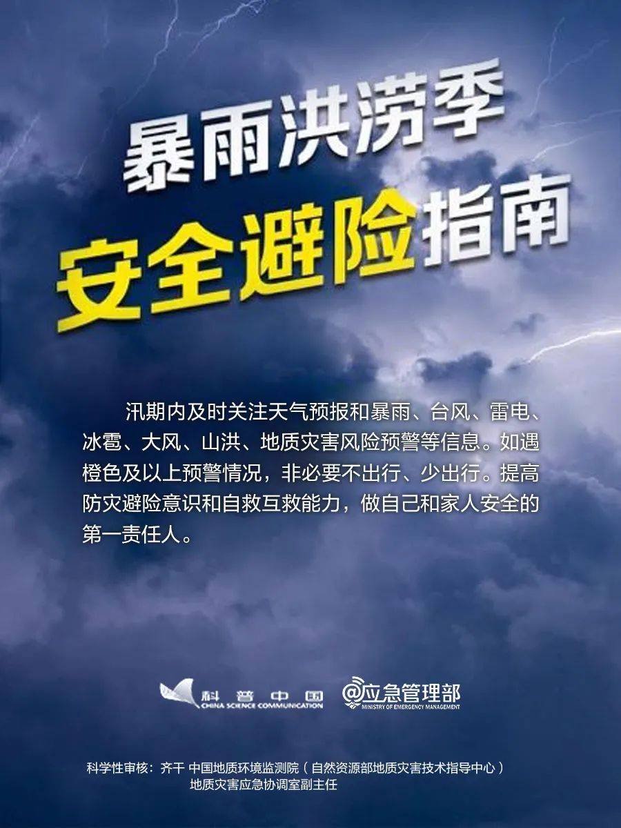 科画丨暴雨来袭，应该如何防范避险？
