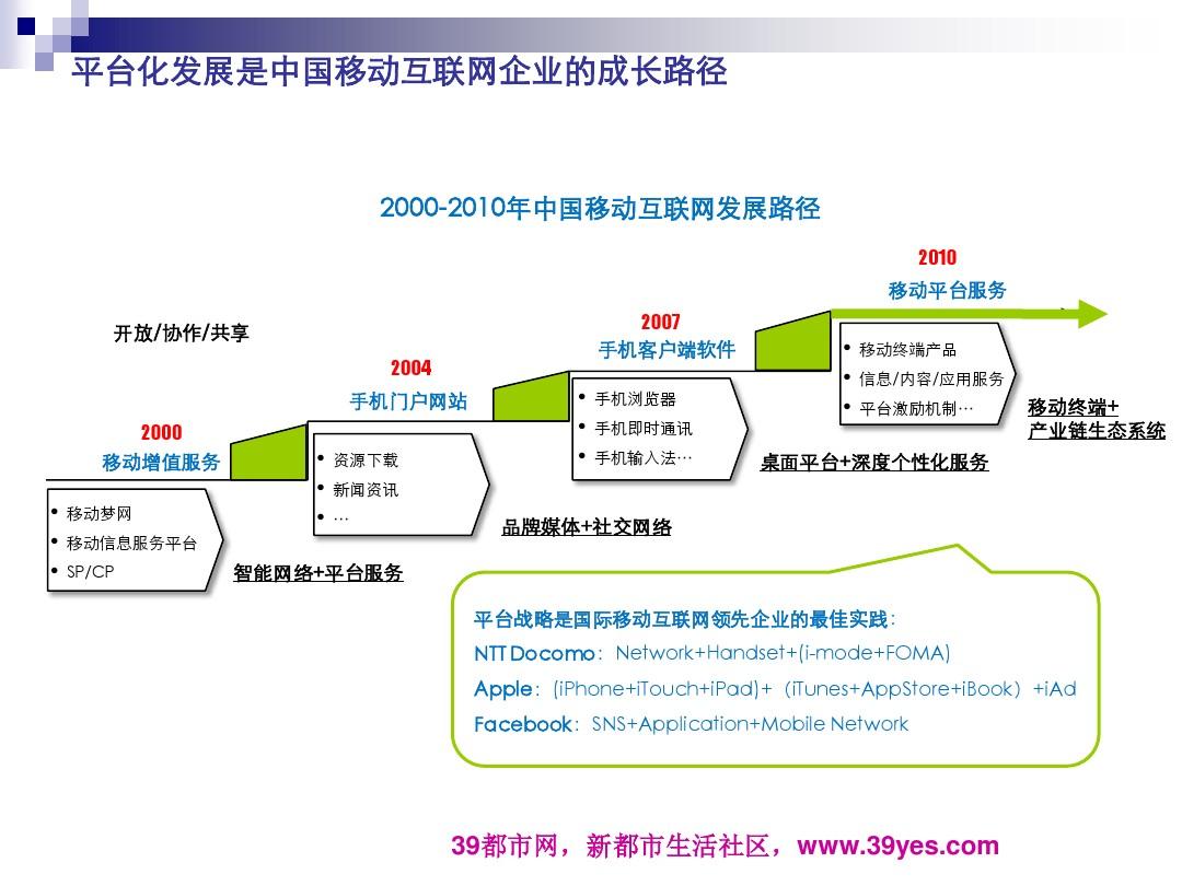 移动互联网应用服务进一步规范 涉及算法、续费等环节
