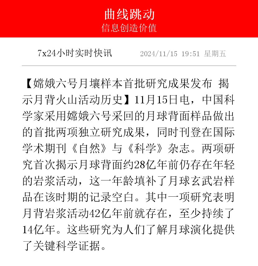 新华社权威快报丨嫦娥六号月壤研究成果上新！