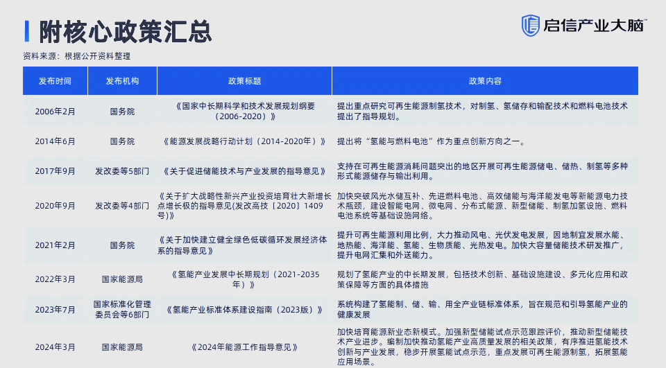 筑基新质生产力 十大产业领域将加强计量支撑