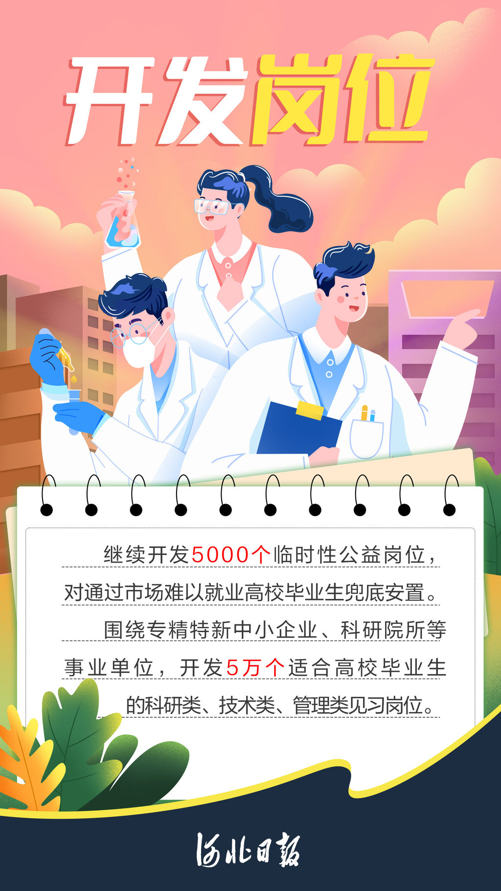 五部门联合规范网络招聘