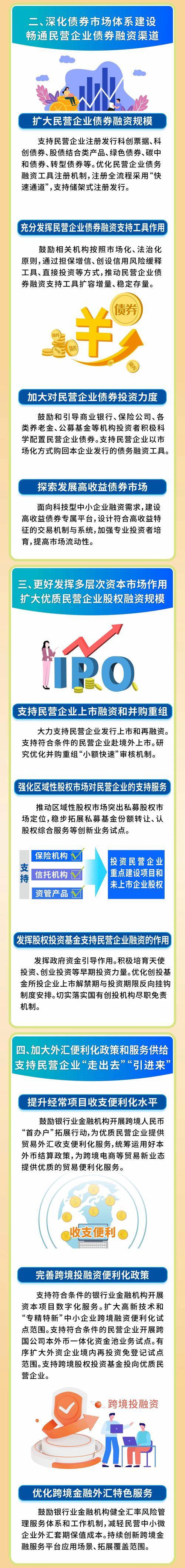 推进低空经济发展需技术与政策双轮驱动