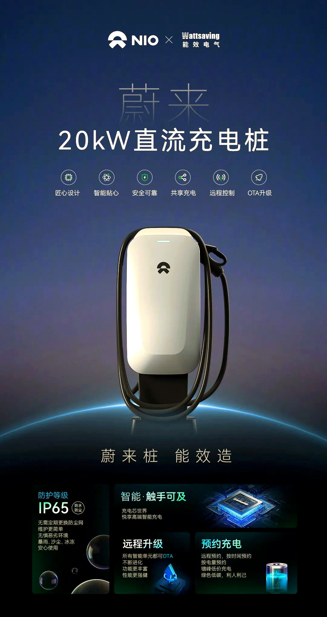 充电设施升级破解“里程焦虑”