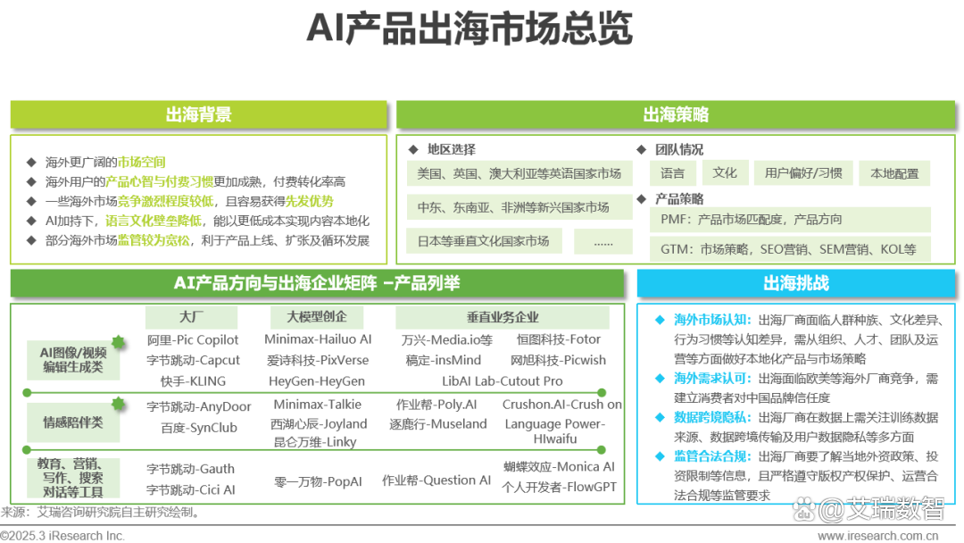 2024年我国人工智能产业规模突破7000亿元