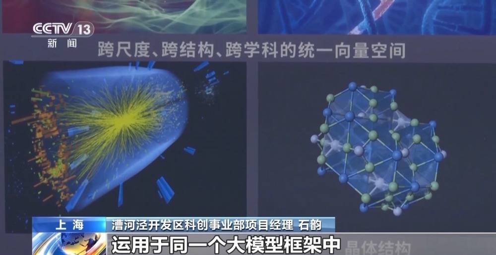 科学与健康丨智“理”相通 人工智能这样赋能千行百业