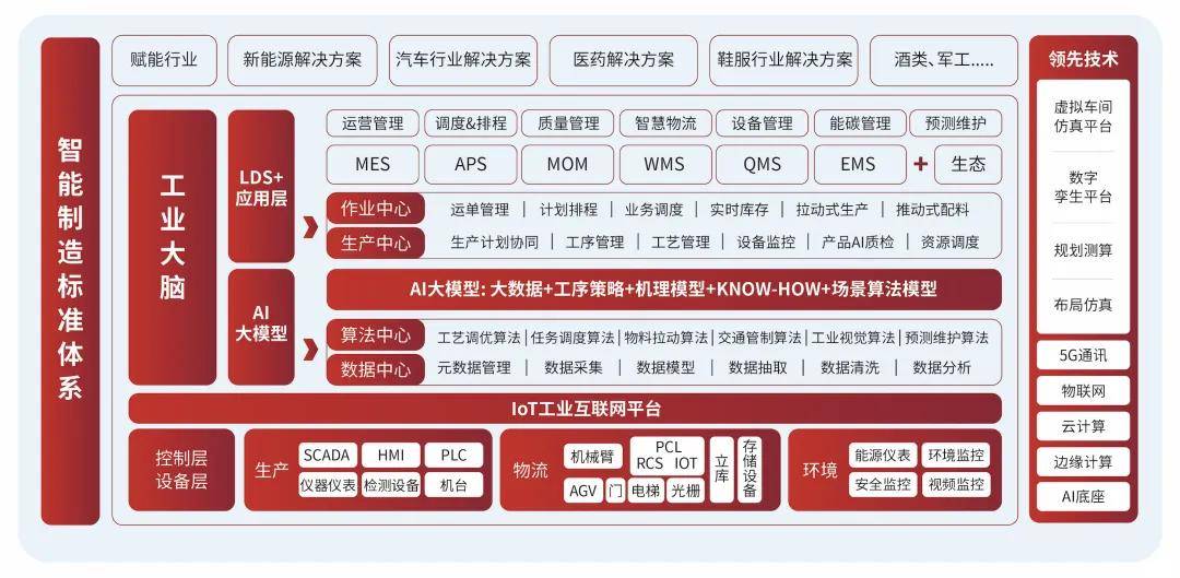 大脑芯片技术重塑人机融合新范式