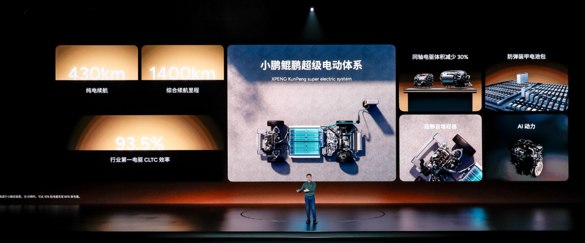 AI转身：从“舞台炫技”奔向“惠民兴业”