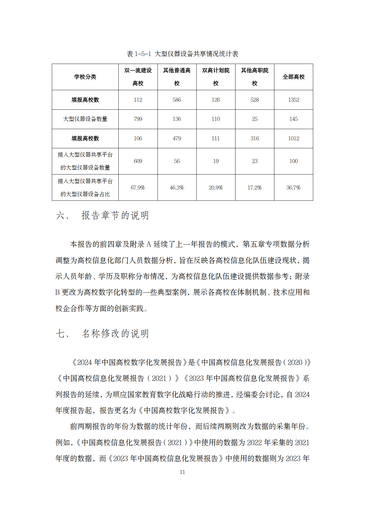 《国家信息化发展报告（2024年）》发布
