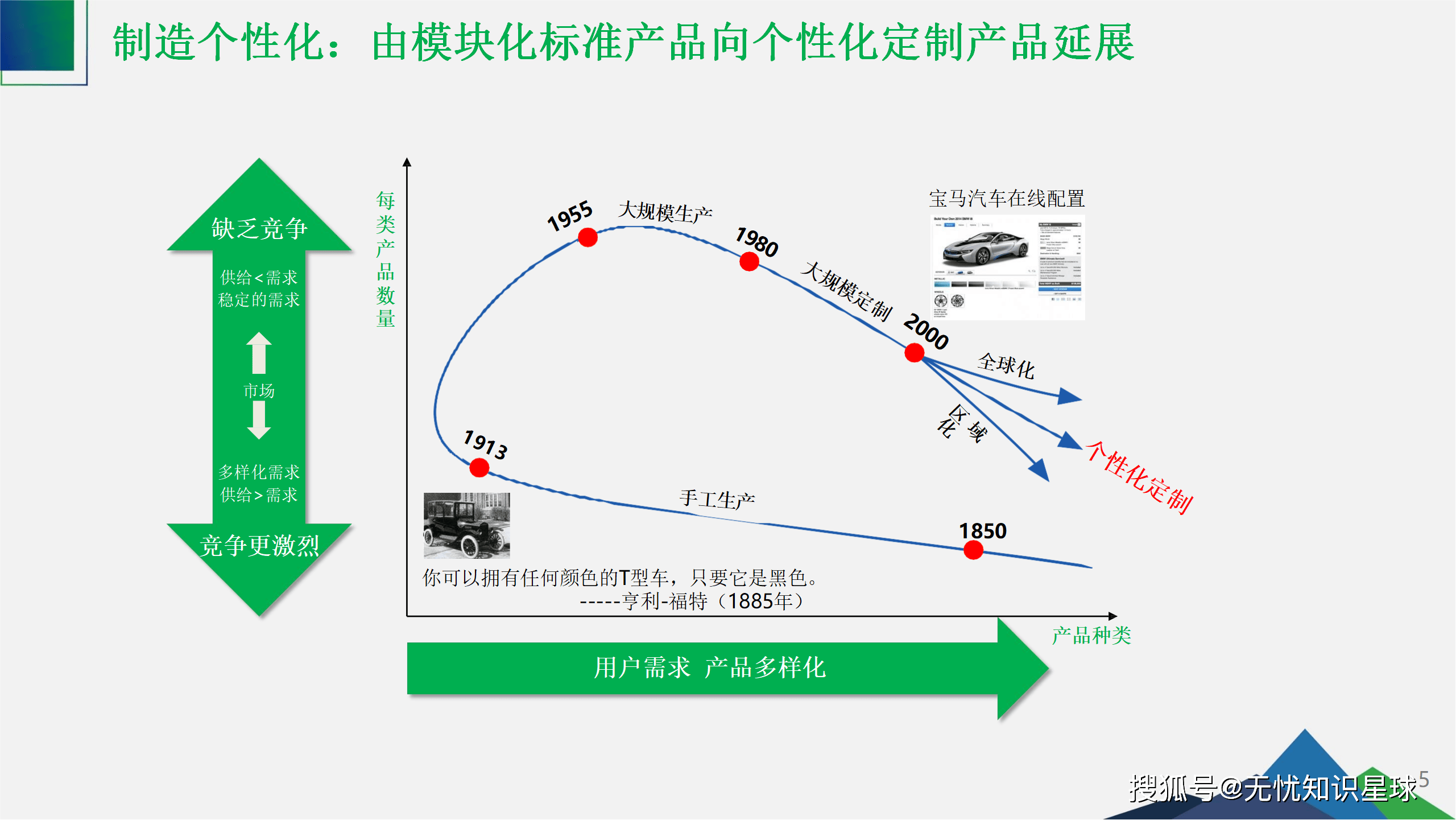 互联网行业高质量发展成效显著