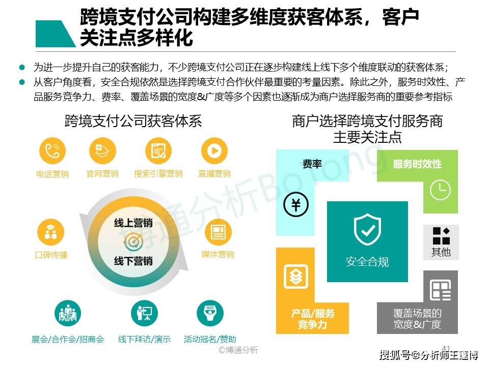 跨境支付通上线月余快速落地 参与机构扩容至19家