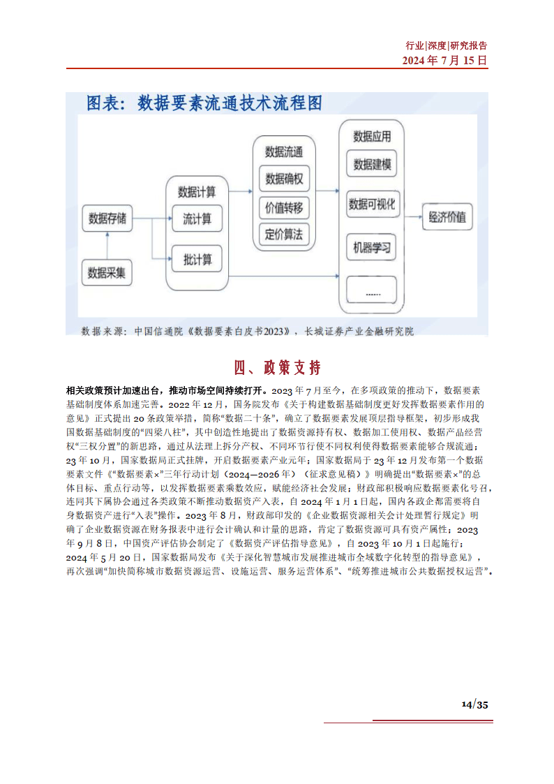 《中国数据要素市场化配置研究报告（2025）》：数据要素有望成为经济增长的关键驱动力
