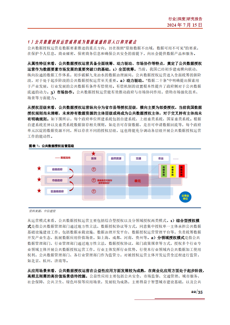 《中国数据要素市场化配置研究报告（2025）》：数据要素有望成为经济增长的关键驱动力