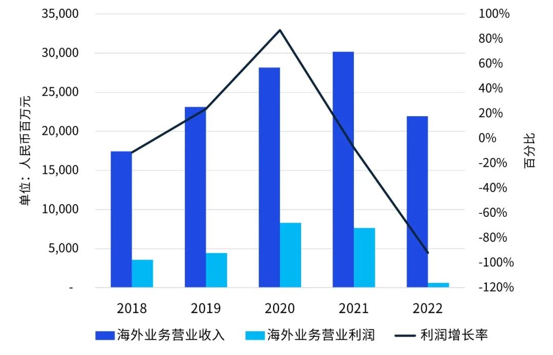 业界呼吁AI时代 强化APP风险分类分级管理