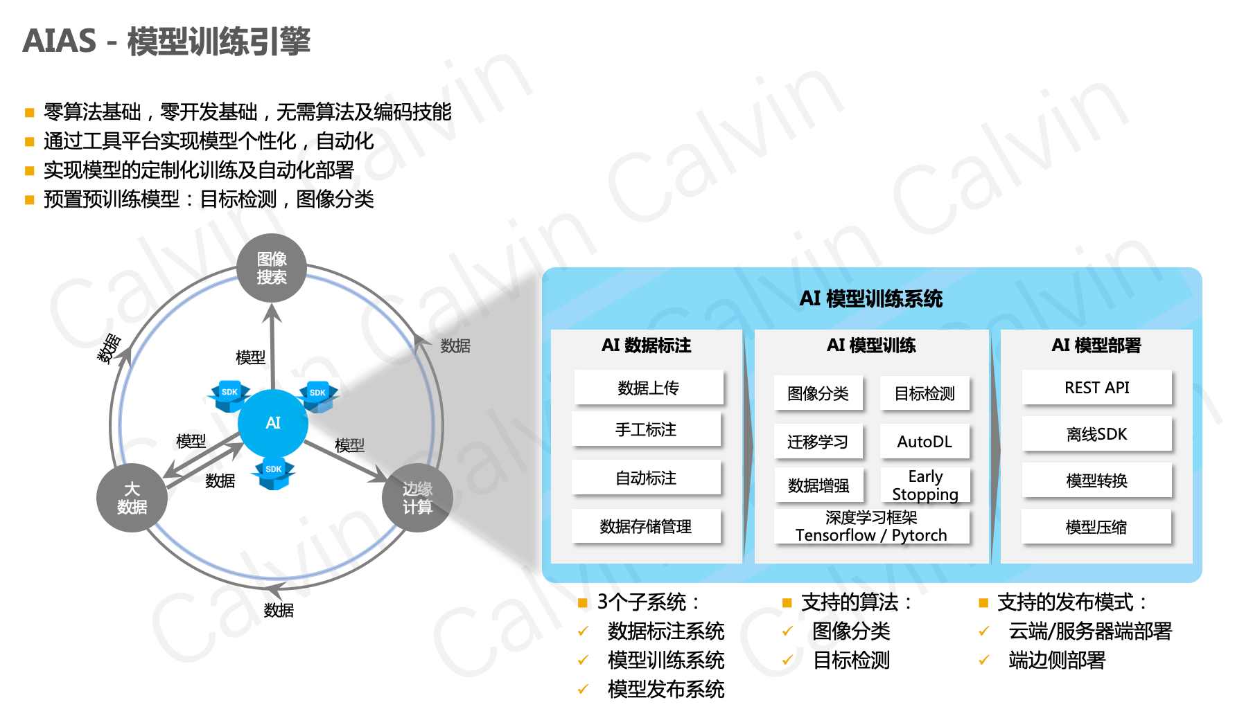“AI产业加速器计划”赋能中小企业“轻创业”