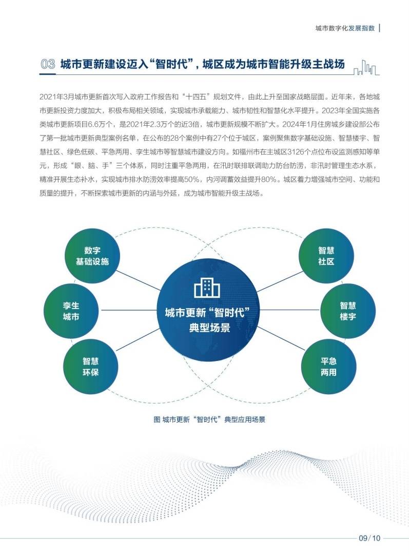 数字化让城市“更新”