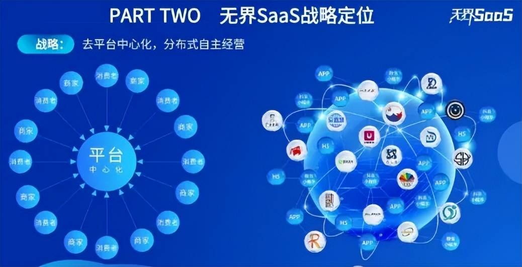 算力互联里的“破立”之法