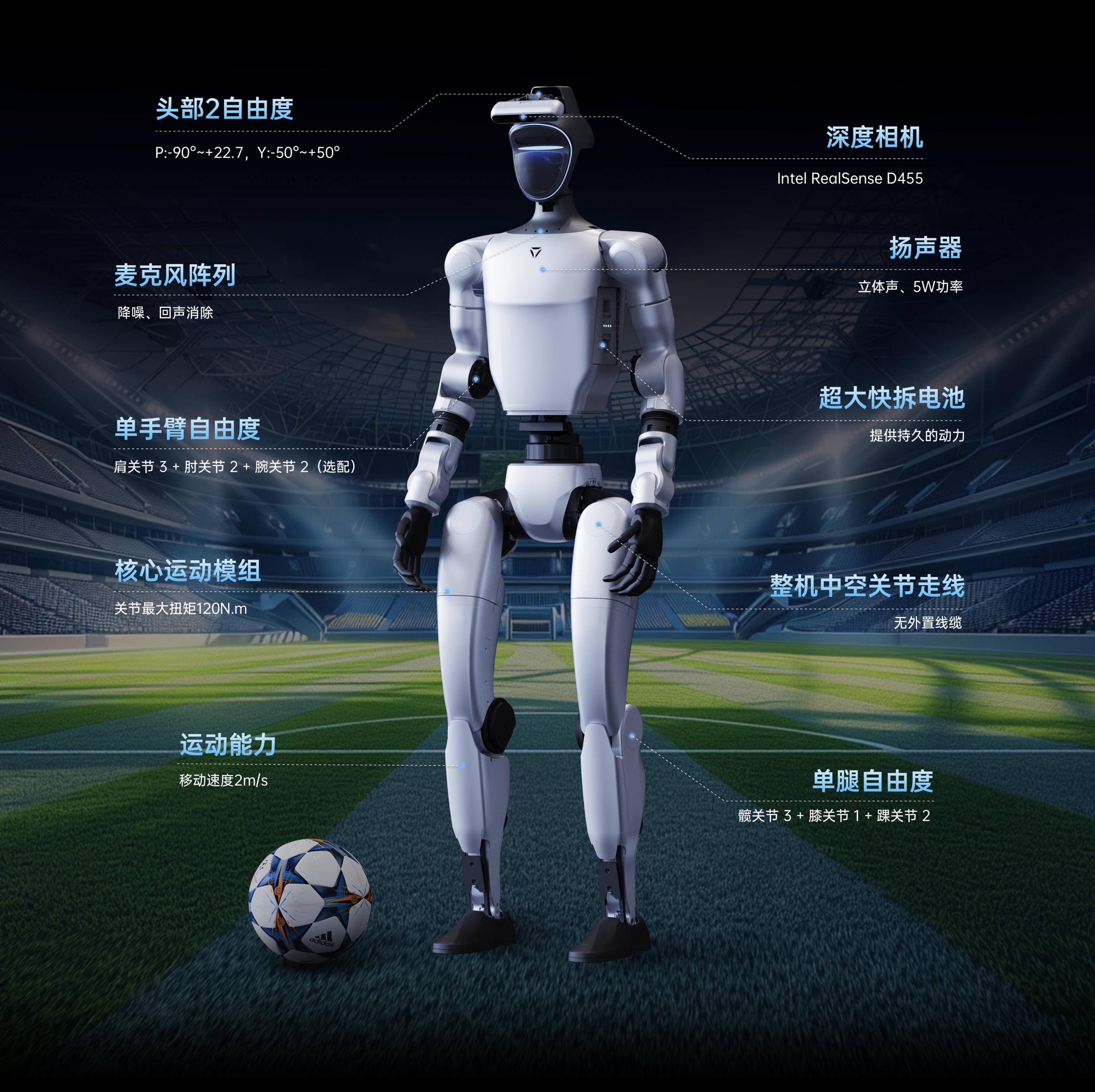 中国机器人，何以成为国际赛事外国代表队“首选用机”？