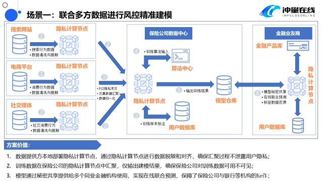 “人工智能+制造”行动走深走实 工业智能体迎多方布局