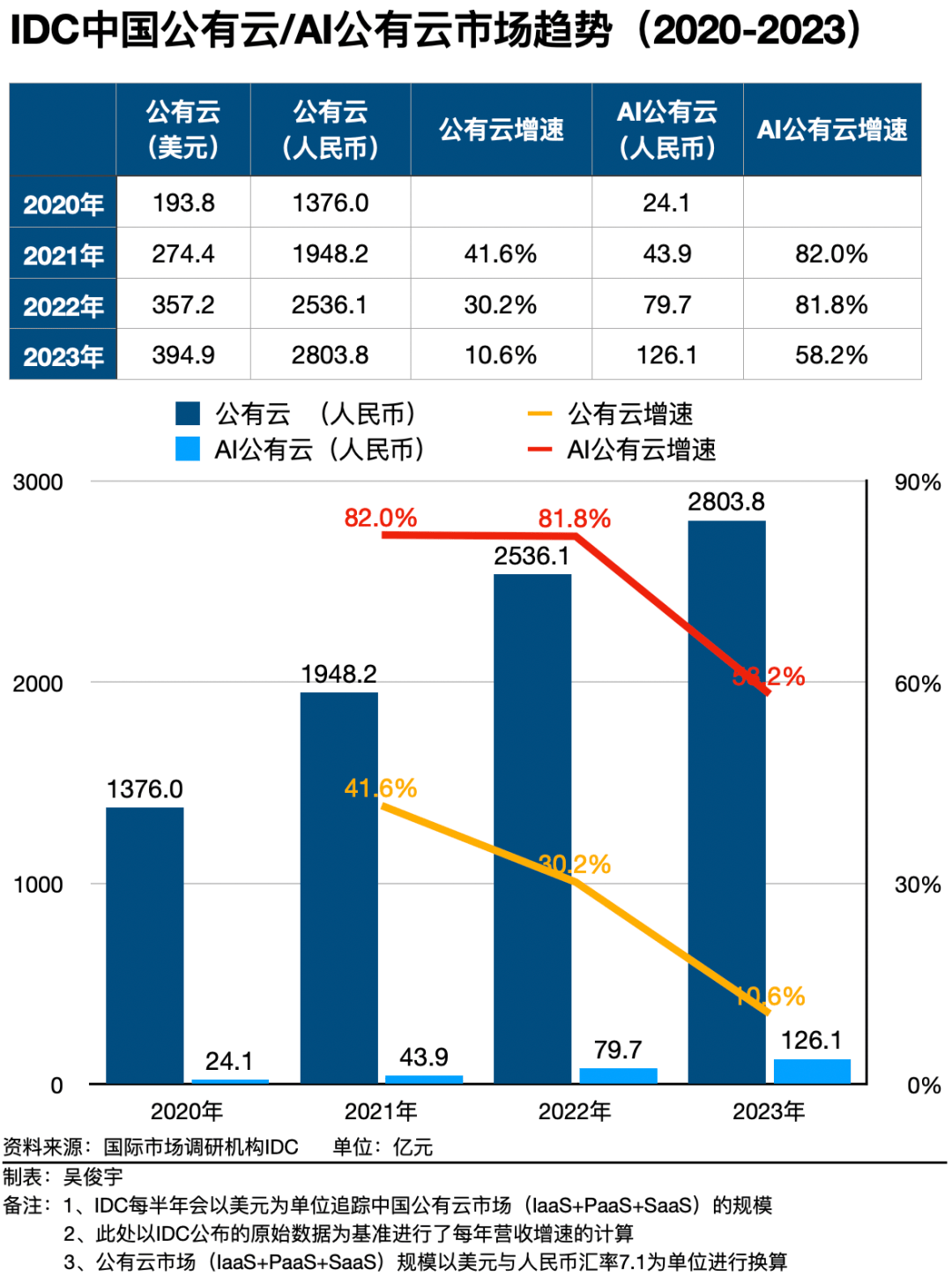 浙江德清AI影视效应初显