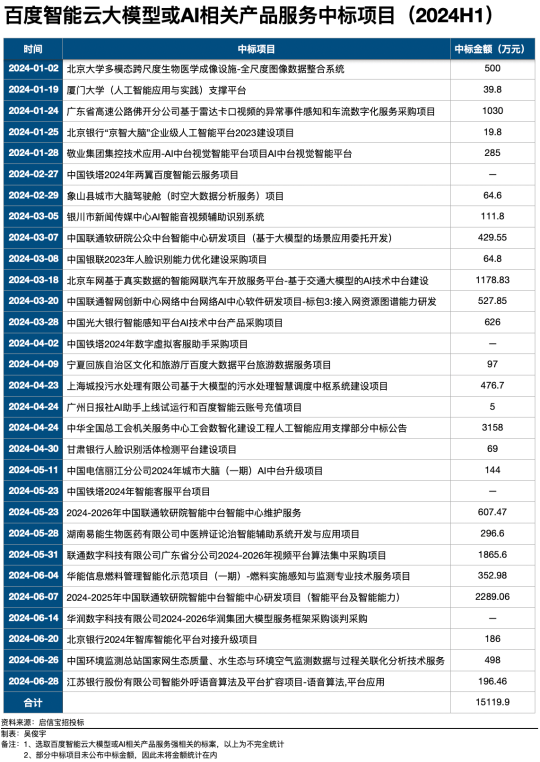 浙江德清AI影视效应初显