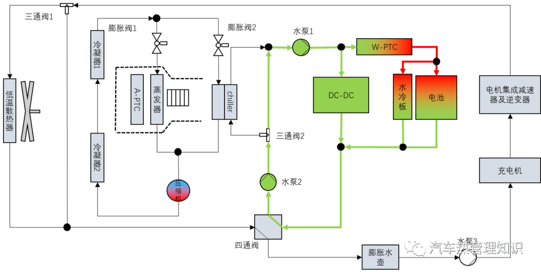 让技术迭代与治理升级同频共振