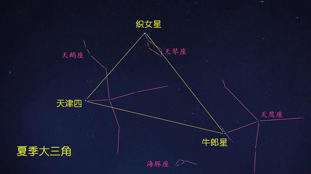 第29颗!天王星卫星家族“添丁”