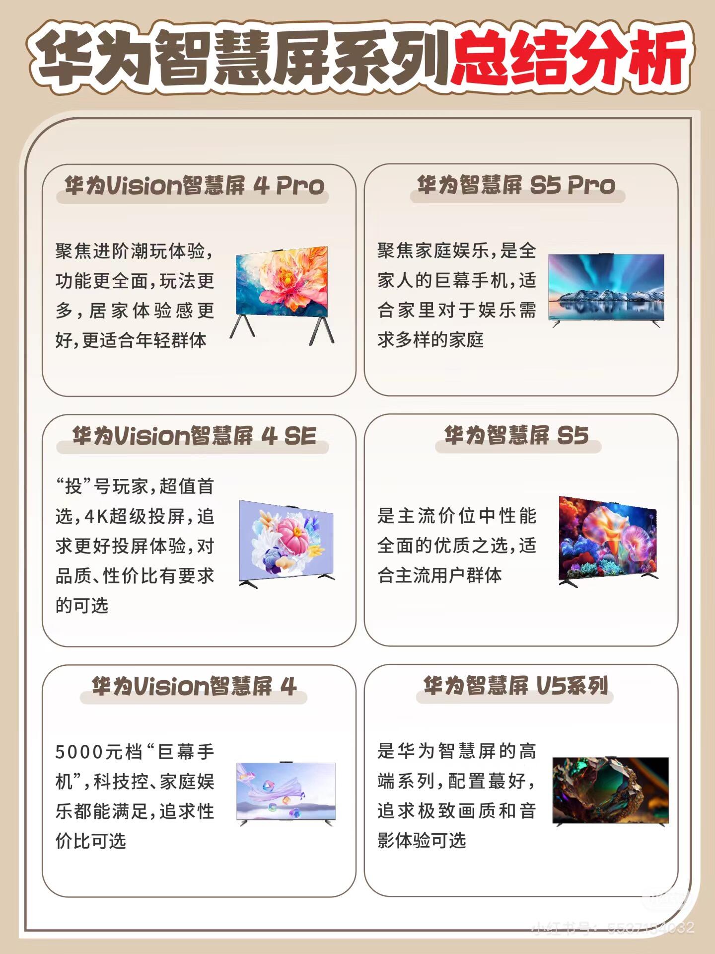 从“看”到“玩”的跨越 华为智慧屏 MateTV重构大屏生态