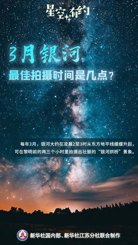 抓紧赏拍！观测银河的黄金时间接近尾声