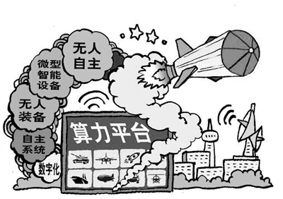 中国算力平台全面贯通