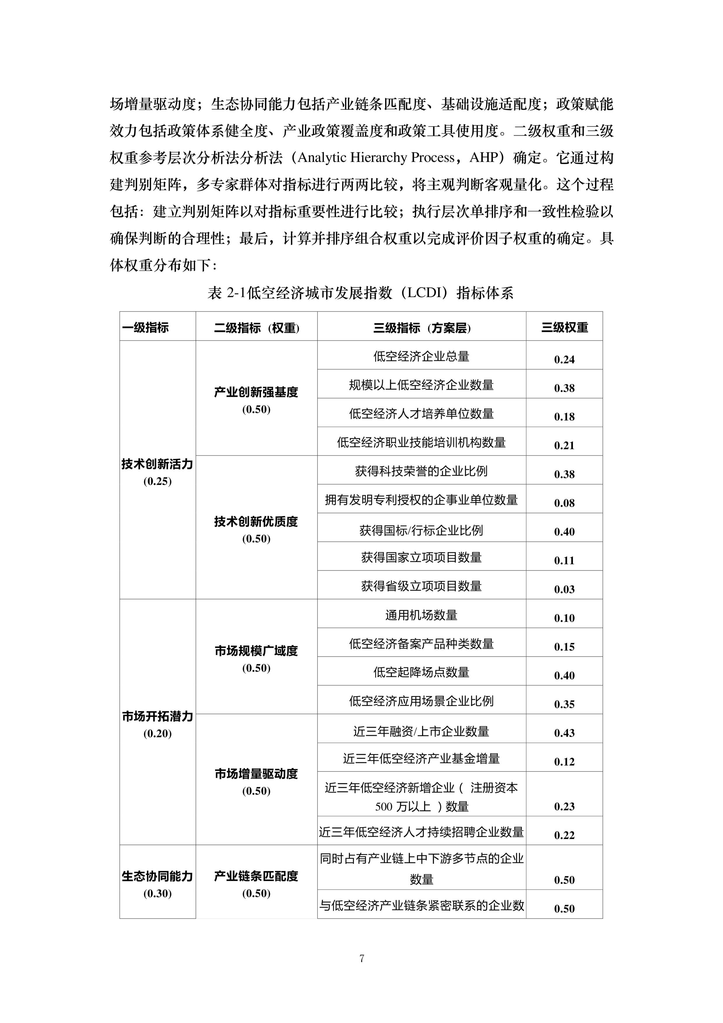 2025综合算力指数排名出炉