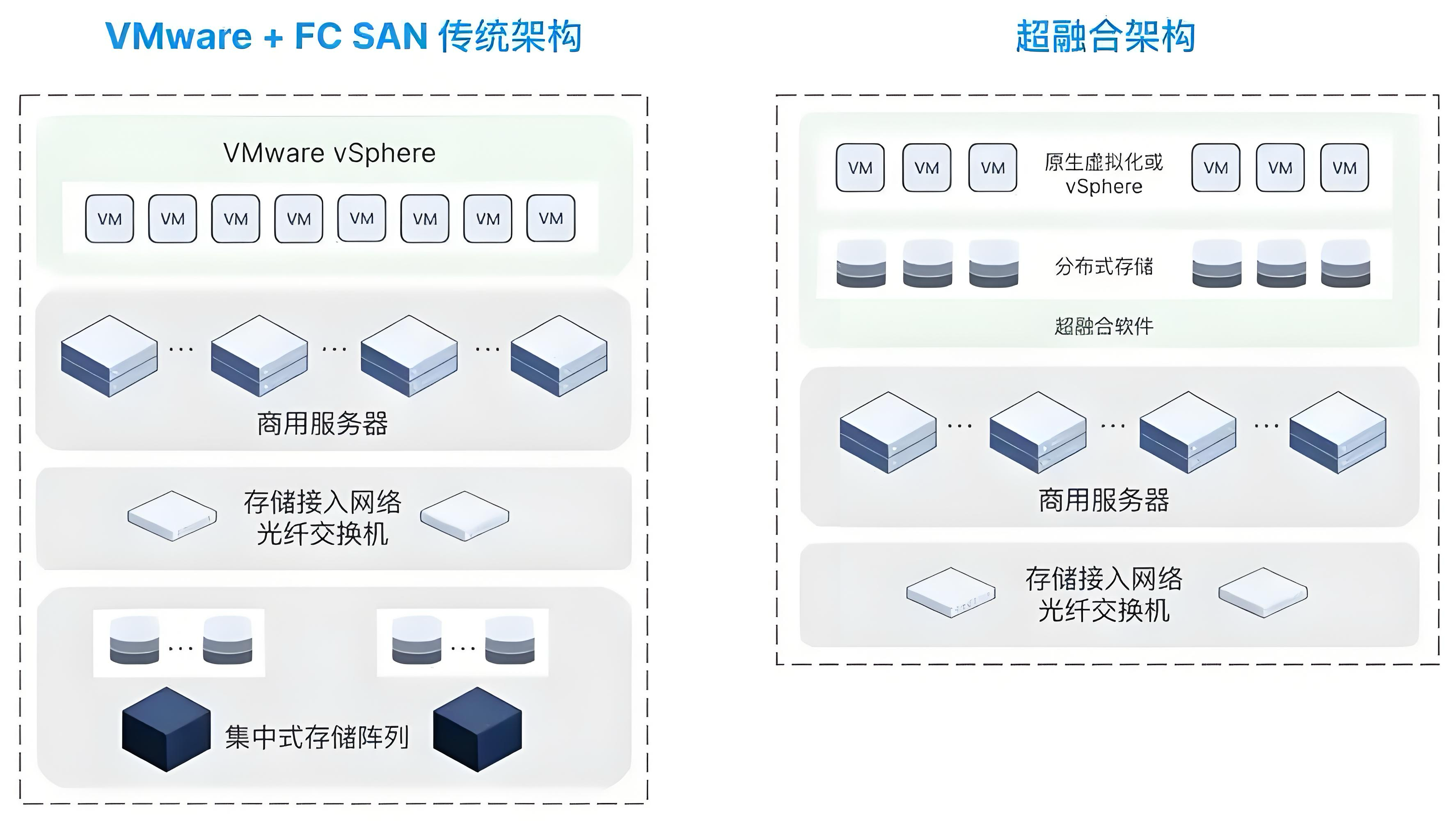 全面加快人工智能与科学研究深度融合