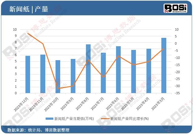 2024年我国经济发展新动能指数比上年增长14.2%