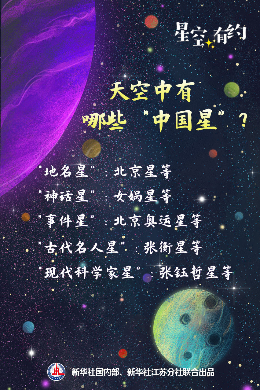 星空有约丨今年七夕节，本世纪最晚！