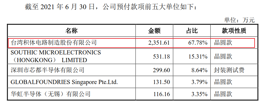 破解供数用数流动难题 可信数据空间多维构建提速