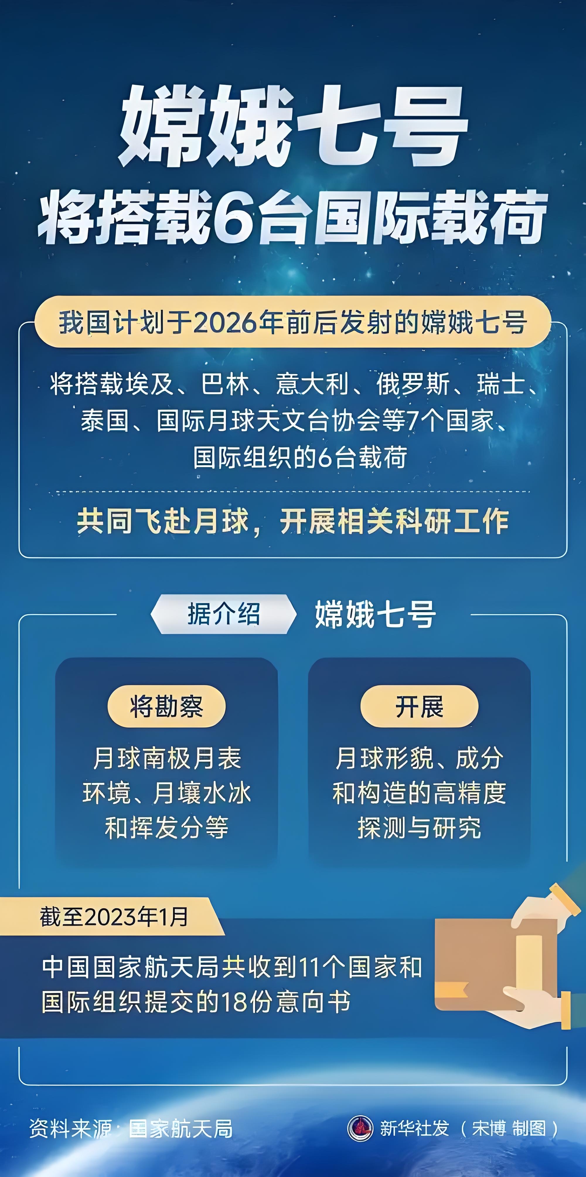 今年9月是首个法定全国科普月