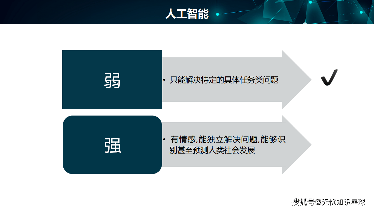 智能经济时代加速到来