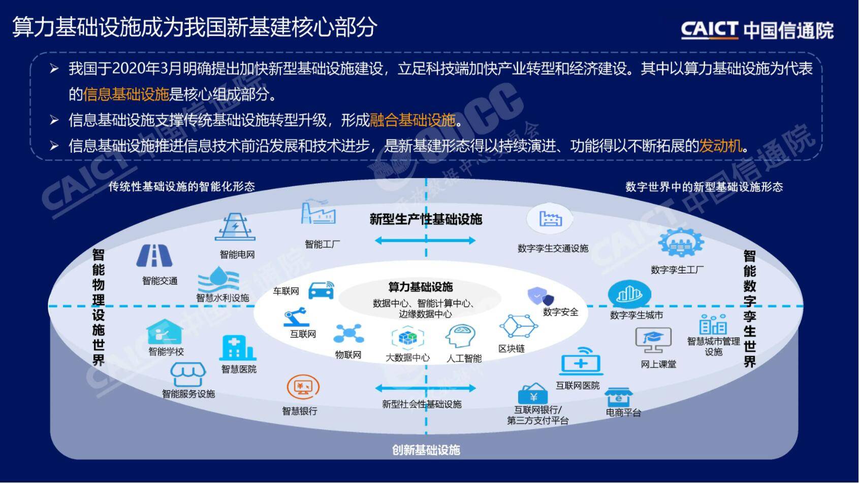 搭上“人工智能+”行动快车 产业互联网迎新机遇