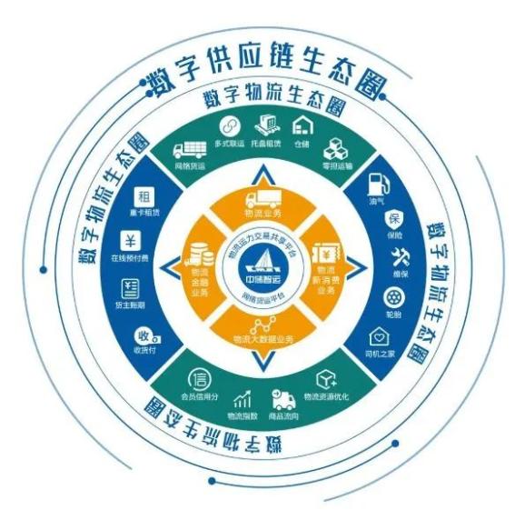 信息通信业赋能赋智成效凸显