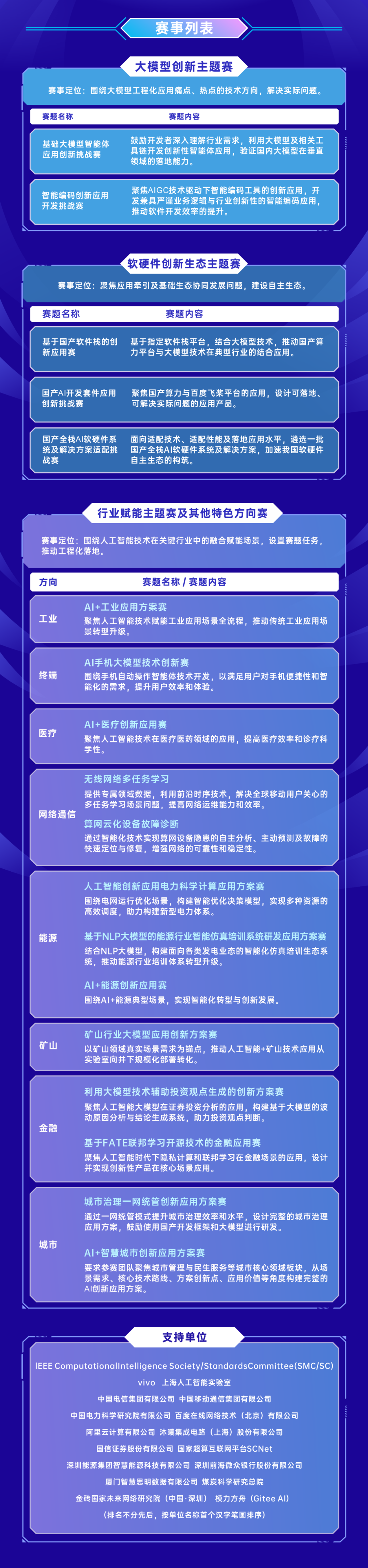 以大模型系统化创新推动“人工智能+”行动走深向实