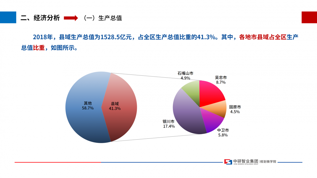信息传输、软件和信息技术服务业生产指数同比增长12.1％