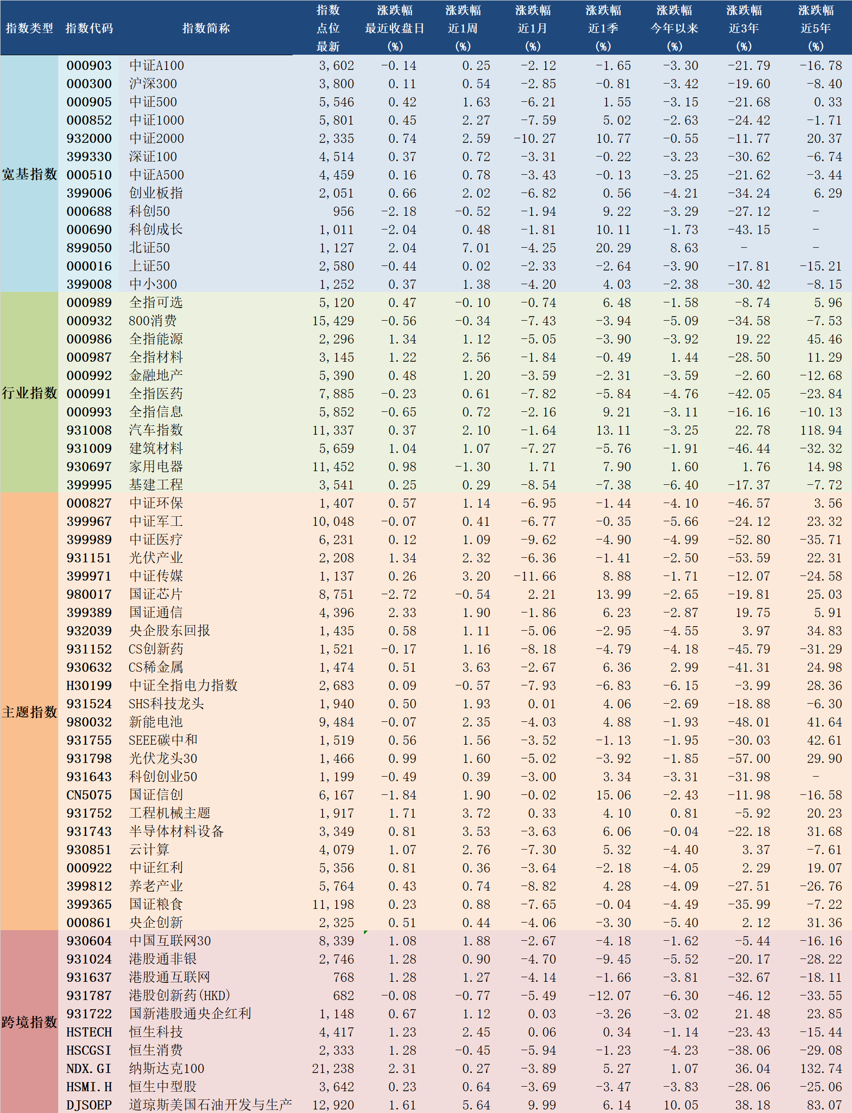 2025年全球创新指数：中国跻身前十