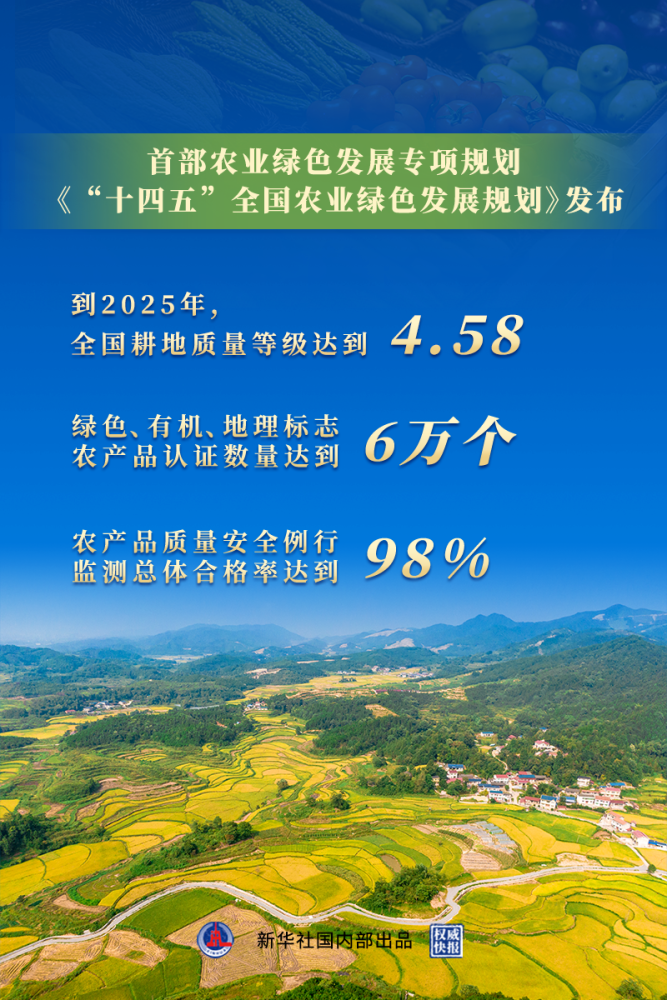 我国农业科技创新整体水平迈入世界第一方阵