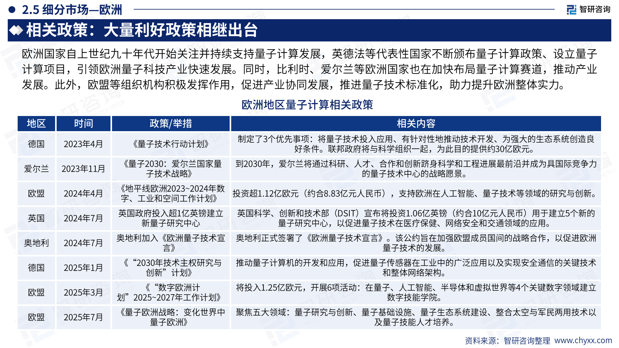 技术不断突破 量子计算加快商业化落地