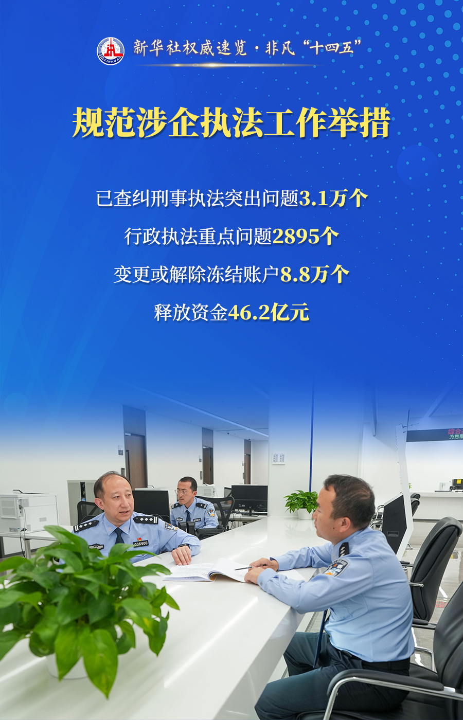 新华社权威速览·非凡“十四五”丨强、高、优:国资央企这样科技创新