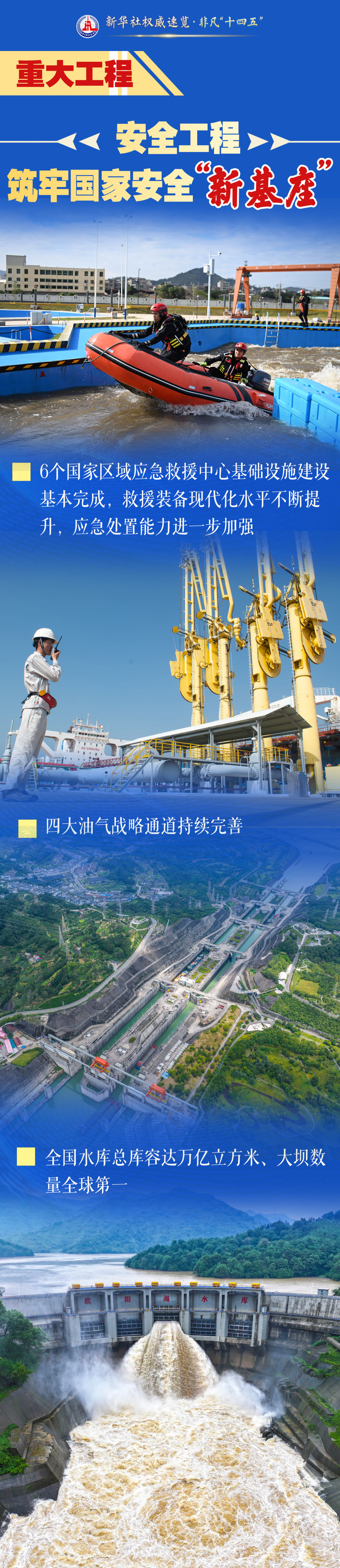 新华社权威速览·非凡“十四五”丨强、高、优:国资央企这样科技创新