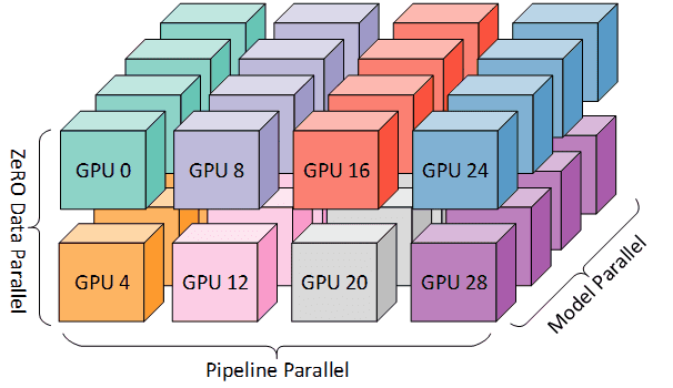 DeepSeek-R1模型训练方法发布