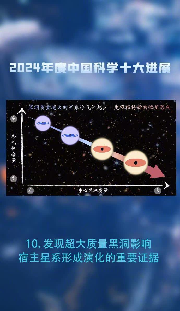 月球热演化研究获重要进展 内生月震引发新滑坡